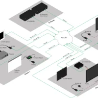 Atlona VCC-RS232-KIT IP To RS-232 Command Converter For Velocity Control System -CableSupply shop ATNO VCC RS232KT 4