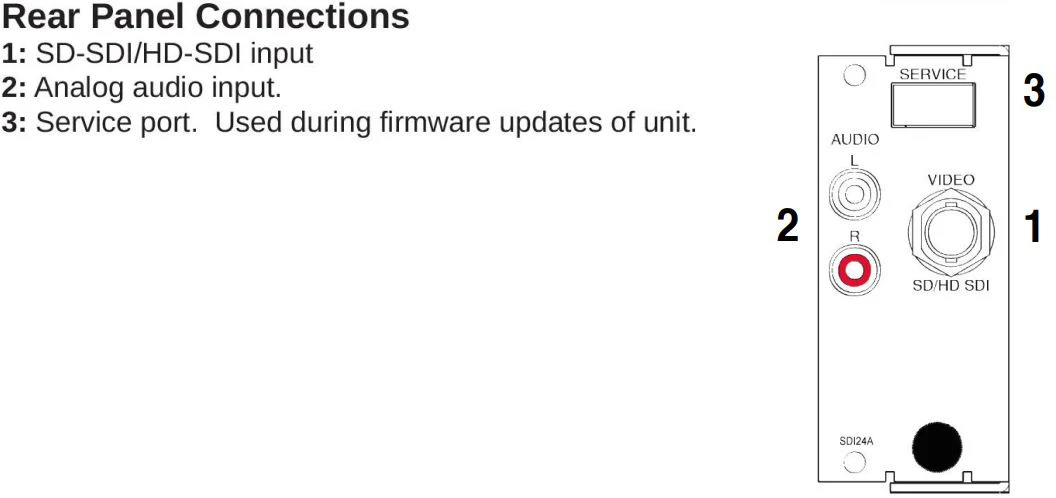 Drake Digital SDI24A HD/SD-SDI Encoder Module - Supports MPEG-2 Or H.264 Encoding 2 Drake Digital SDI24A HD/SD-SDI Encoder Module - Supports MPEG-2 Or H.264 Encoding - Image 2