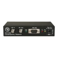 Contemporary Research ICC1-232 RS-232 TV Controller