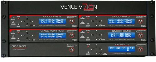 Contemporary Research Venue Vizion IPTV Distribution And TV Control 2 Contemporary Research Venue Vizion IPTV Distribution And TV Control - Image 2