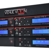 Contemporary Research Venue Vizion IPTV Distribution And TV Control