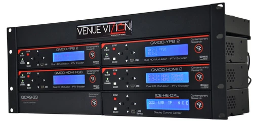 Contemporary Research Venue Vizion IPTV Distribution And TV Control 1 Contemporary Research Venue Vizion IPTV Distribution And TV Control