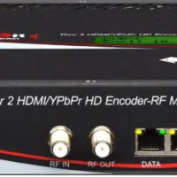 Thor Fiber H-2ADHD-QAM-IPLL 2-Channel HDMI/YpPbr/Composite To QAM & ATSC Encoder Modulator W/Low Latency & IPTV Streamer