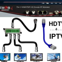 Thor Fiber H-2ADHD-QAM-IPLL 2-Channel HDMI/YpPbr/Composite To QAM & ATSC Encoder Modulator W/Low Latency & IPTV Streamer -CableSupply shop THR 2ADHD QAM IP 3