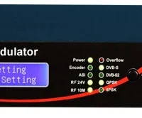 Thor Fiber H-4ASI-DVBS2 4-Channel ASI To DVB-S2 Satellite Encoder Modulator