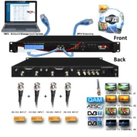 Thor Fiber H-4SDI-ATSC-IPLL 4-Channel HD-SDI To ATSC Encoder Modulator With Low Latency & IPTV Streamer 5 Thor Fiber H-4SDI-ATSC-IPLL 4-Channel HD-SDI To ATSC Encoder Modulator With Low Latency & IPTV Streamer -CableSupply shop THR 4SDI ATSC L 2