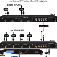 Thor Fiber H-2SDI-QAM-IPLL 2-Channel HD-SDI To QAM Encoder Modulator With Low Latency & IPTV Streamer 7 Thor Fiber H-2SDI-QAM-IPLL 2-Channel HD-SDI To QAM Encoder Modulator With Low Latency & IPTV Streamer -CableSupply shop THR H2SDIQAMIPLL 3