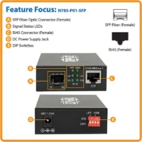 Tripp Lite N785-P01-SFP Gigabit SFP Fiber To Ethernet Media Converter - POE+ - 10/100/1000 Mbps -CableSupply shop TRL N785 P01 SFP 4