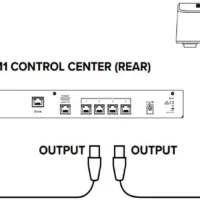 WILLIAMS AV IR M1 IR + Control Center / Wi-Fi Server -CableSupply shop WLS IR M1 4