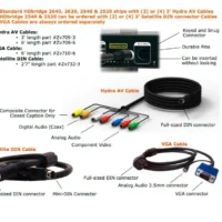 ZeeVee HDB2520 2 Channel HDbridge 2000 Series Encoder / Modulator -720p 5 ZeeVee HDB2520 2 Channel HDbridge 2000 Series Encoder / Modulator -720p -CableSupply shop ZV HDB2520 2