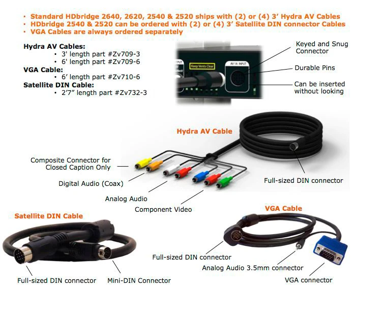 ZeeVee HDB2520 2 Channel HDbridge 2000 Series Encoder / Modulator -720p 3 ZeeVee HDB2520 2 Channel HDbridge 2000 Series Encoder / Modulator -720p - Image 3